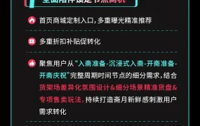 官方活动｜TikTok Shop全托管斋月大促1月启航，商家需在1月31日前完成备货