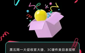 市场趋势｜TikTok Shop黑五3C硬件爆品案例：掌上游戏机全行业Top3，加湿器单日销量1000+