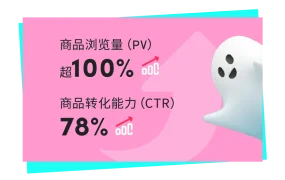 市场趋势｜TikTok Shop东南亚万圣节销量飙升揭秘：泰国节日营销策略+选品公式