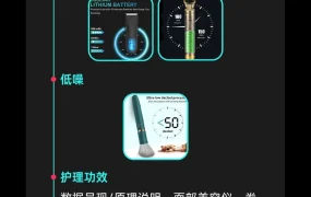 运营指导｜TikTok Shop美妆个护黑五攻略：内容场件单价更高+30秒短视频结构+不露脸直播方案