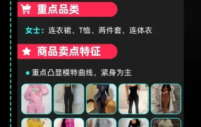 市场趋势｜TikTok Shop黑五服饰四大趋势：圣诞品类增长1000%+，派对辣妹风爆发