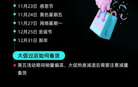 运营指导｜TikTok Shop全托管黑五冲刺指南：最后5天备战要点与内容场机会
