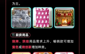 市场趋势｜TikTok Shop黑五全托管选品指南 首次覆盖◆美国市场