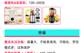 市场趋势｜TikTok Shop全托管3C硬件黑五招商 爆款分析与冬季需求解读