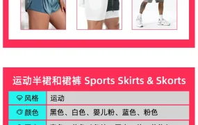 市场趋势｜TikTok Shop运动户外全托管招商开启 夏季大促前抢占沙特英国市场