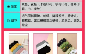 市场趋势｜TikTok Shop内衣睡衣全托管招商启动 夏季大促前抢占先机