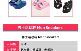市场趋势｜TikTok Shop全托管鞋靴类目招商 英国沙特夏季爆款指南