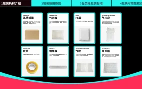 运营指导｜TikTok Shop发布官方商品包装标准 要求1米高度摔打测试5次