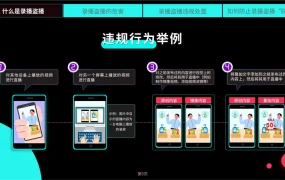 政策规则｜TikTok Shop严禁直播间录播盗播行为，违者将冻结带货资金