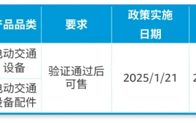 政策规则｜🔴高危！电动交通设备合规新规生效 2025年2月21日
