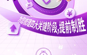 运营指导｜Coupang公布2025年终四大流量波峰时间表与选品指南，助力CGF卖家抢占12月销售先机