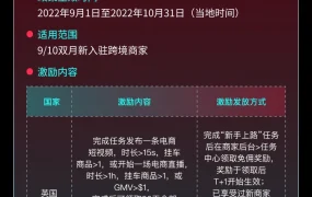 福利信息｜TikTok Shop 9-10月新商激励：90天免佣+前15单包邮
