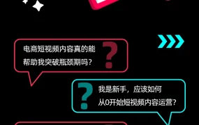 运营指导｜TikTok Shop官方发布短视频运营四大问题解决方案