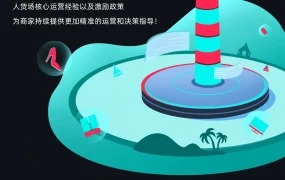 市场趋势｜TikTok电商4月开通东南亚4国新站点，超6亿人口红利待挖掘