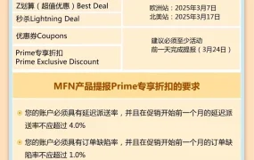 官方活动｜亚马逊春季大促定档3月25日，北美欧洲站点卖家备战攻略