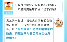 运营指导｜亚马逊品牌保护工具全解析：Transparency多站点防护与假货举报实操SOP