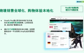 运营指导｜Shopify发布欧洲市场消费趋势与关税解决方案 助力卖家破解增长困局