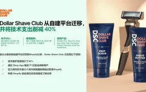 运营指导|Shopify发布2025增长趋势:第一方数据提升转化率【2倍】+降低获客成本【50%】
