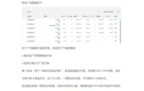 亚马逊新品推广循序渐进广告打法实操案例-6页