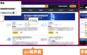运营指导｜亚马逊SPN服务商网络升级：服务商破【800】家 新增标签系统提升筛选效率（2025年8月13日）