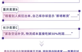 物流动态｜内陆卖家破解物流难题 时效提升【30%】