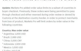 政策规则｜⚠️中危！Shopify Markets Pro新增6国订单价值限制 5月8日生效