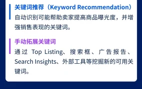 运营指导｜沃尔玛广告关键词4步优化指南 提升精准流量与ROAS
