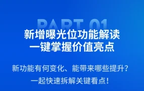 服务动态｜沃尔玛开放品牌词搜索顶部广告位 最低竞价降至$0.5 6月19日更新