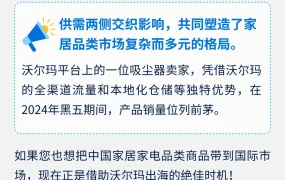 市场趋势｜佛山吸尘器1年登顶沃尔玛细分类目TOP 黑五销量领先揭示北美家居蓝海