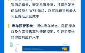福利信息｜沃尔玛WFS新卖家专享仓储费减免【50%】+配送费降【25%】 2025年2月1日-2026年1月31日