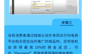 服务动态｜沃尔玛三大站外广告黄金组合上线 最高返利【250美元】助力销量增长