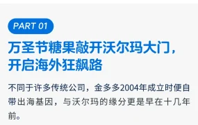 卖家故事｜金多多创意糖果年销上亿美金+700%增长 登顶沃尔玛食品类目TOP