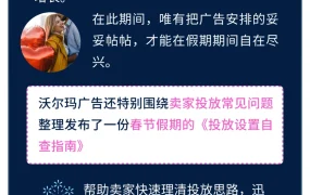 运营指导｜沃尔玛广告春节投放指南 日预算设置与自动化规则建议
