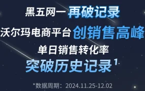 市场趋势｜沃尔玛2024黑五网一创历史销售高峰 国际卖家增长显著 多品类数倍增长