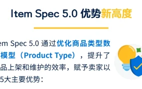 服务动态｜沃尔玛Item Spec 5.0上线 商品上传效率提升【10%】 新增属性优化导航