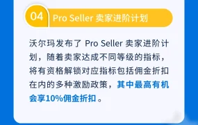 官方资讯｜沃尔玛旺季智库全面更新 仓储免费期延至12月31日+新卖家佣金折扣【15-75%】