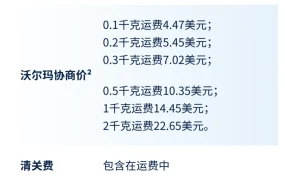 服务动态｜沃尔玛中国至美国直发物流SWW上线 运费低至【$4.47】 7月23日官方直播