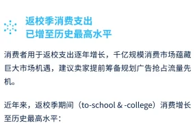 运营指导｜沃尔玛返校季大促7月8日来袭 广告预算优化策略助力抢占【千亿规模】市场