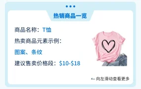 市场趋势｜沃尔玛Walmart+会员周6月17-23日开启 七大品类选品策略全解析
