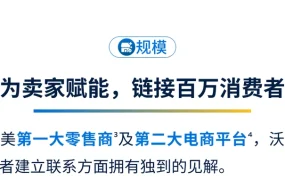 服务动态｜沃尔玛广告平台Walmart Connect ROAS达【564%】 新客获取率超【40%】