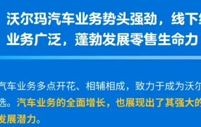 市场趋势｜沃尔玛汽配品类2024出海新机遇 新卖家享最高【50%】佣金减免+WFS物流折扣