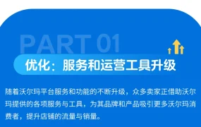 服务动态｜沃尔玛平台服务工具全面升级 SEM广告ROI达【16:1】 Pro Seller佣金折扣【15%+】