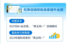 福利信息｜沃尔玛新卖家激励计划 前120天100%佣金减免 限时专属通道