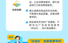 卖家故事｜沃尔玛卖家Kila极致产品策略：旺季热销1.5w+断货，退货率仅【5%】