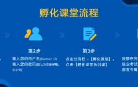 福利信息｜沃尔玛新卖家孵化课堂限时福利 1月30日前完成获官方证书+礼包