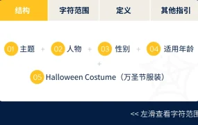 运营指导｜沃尔玛万圣节风格指南上线 提供商品展示最佳实践与合规指引