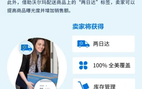 服务动态｜沃尔玛官方物流解决方案WFS上线 平均提升GMV【50%】