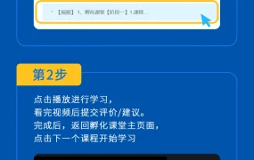 运营指导｜沃尔玛全球电商卖家大学正式上线 提供免费系统化培训