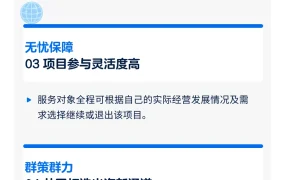服务动态｜沃尔玛全球电商云工厂项目开启 为缺乏运营经验企业匹配合作伙伴