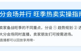 官方活动｜沃尔玛全球电商旺季启动大会 9月15日线上直播 提供专属入驻通道